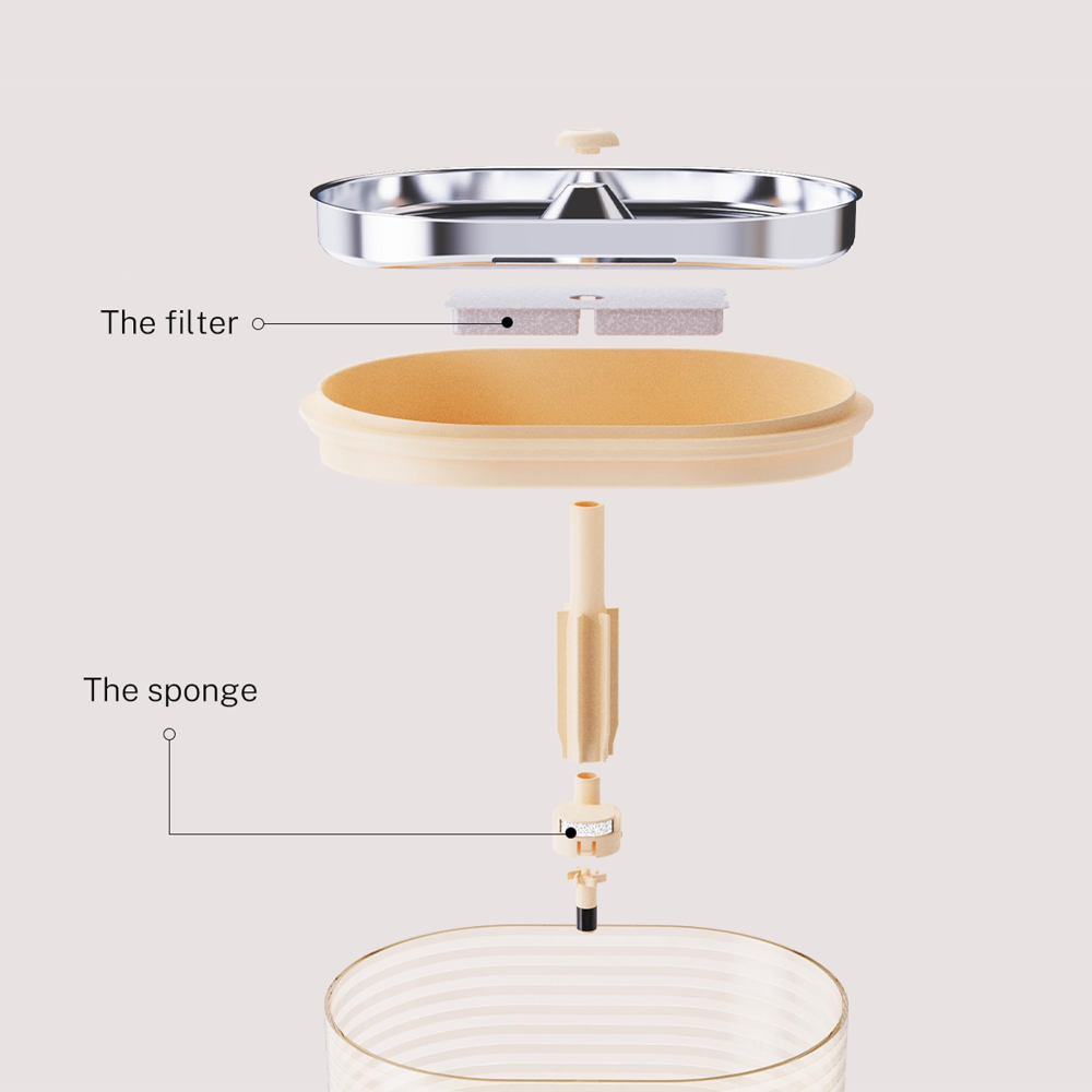Smart Accessories - Enabot Camera Robot Accessories - Water