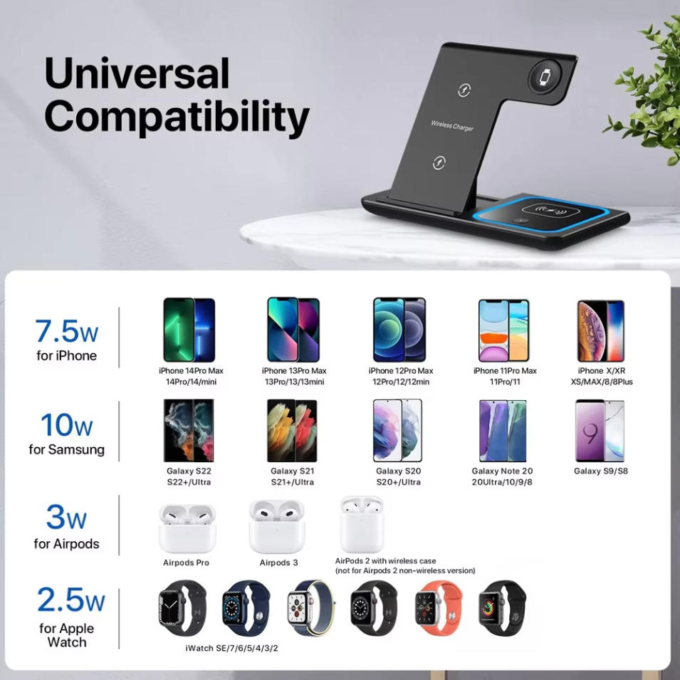 Fast Wireless Charger Charging - Smartwatch Ac ulasan dan harga