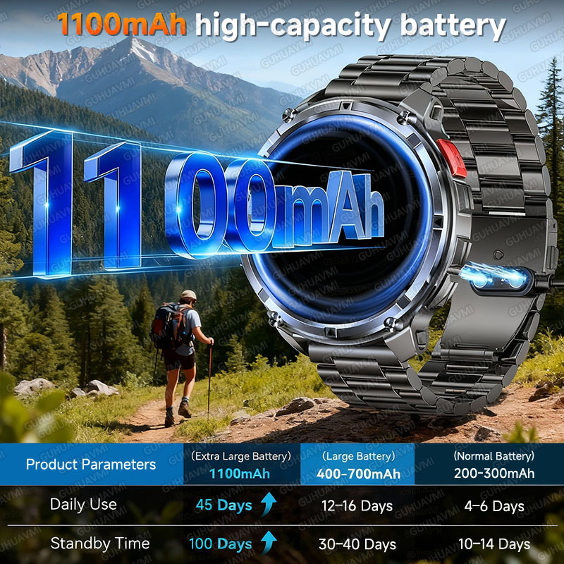 New Military T-Rex3 Ultra 1100 - Smartwatch Store ulasan dan harga