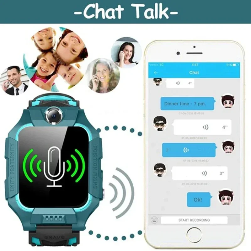 Lenovo Kids Smart Watch SOS GP - Smartwatch Id ulasan dan harga
