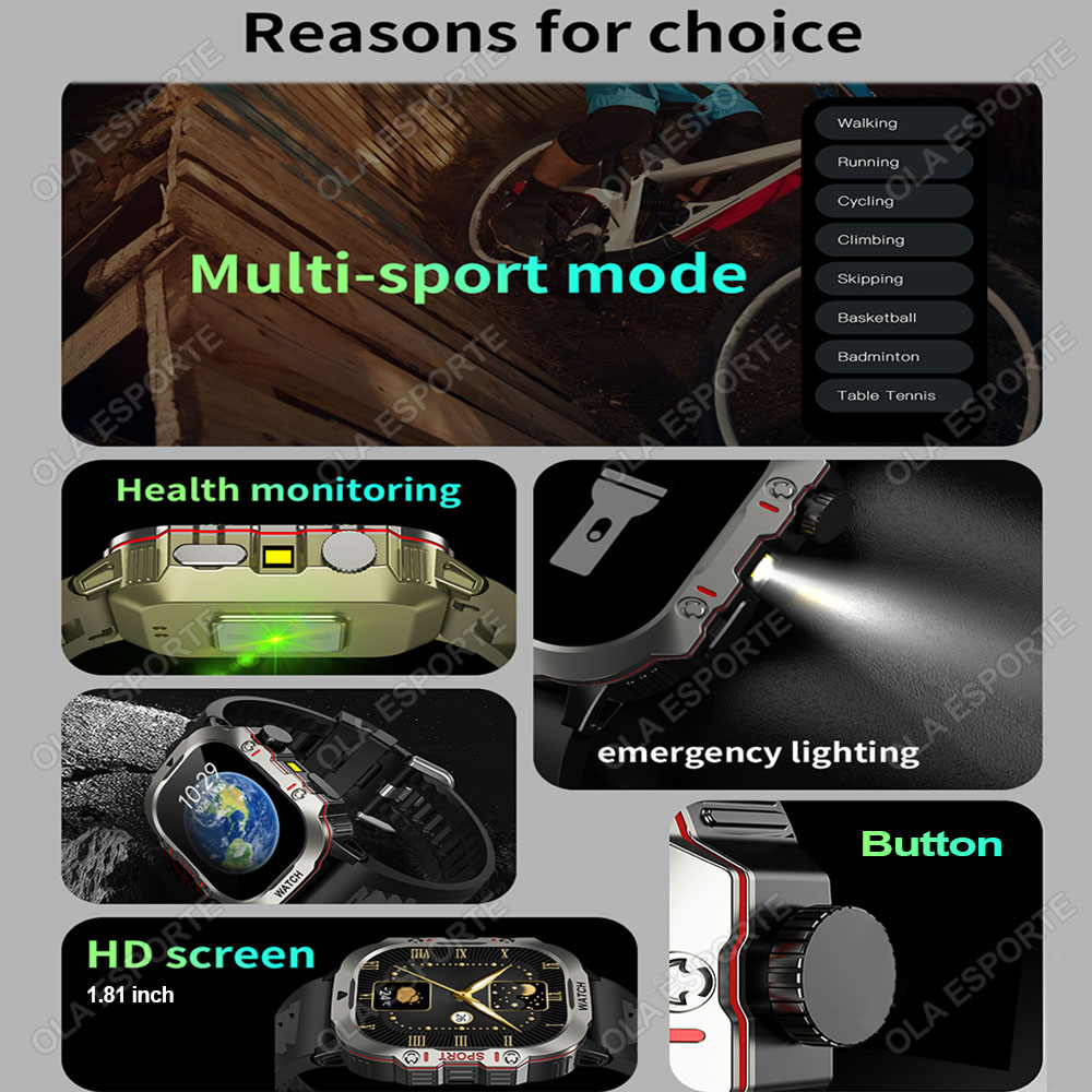 2025 New Military Smart Watch  - Smartwatch Face ulasan dan harga