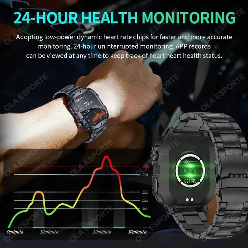 2025 New Military Smart Watch  - Smartwatch Face ulasan dan harga