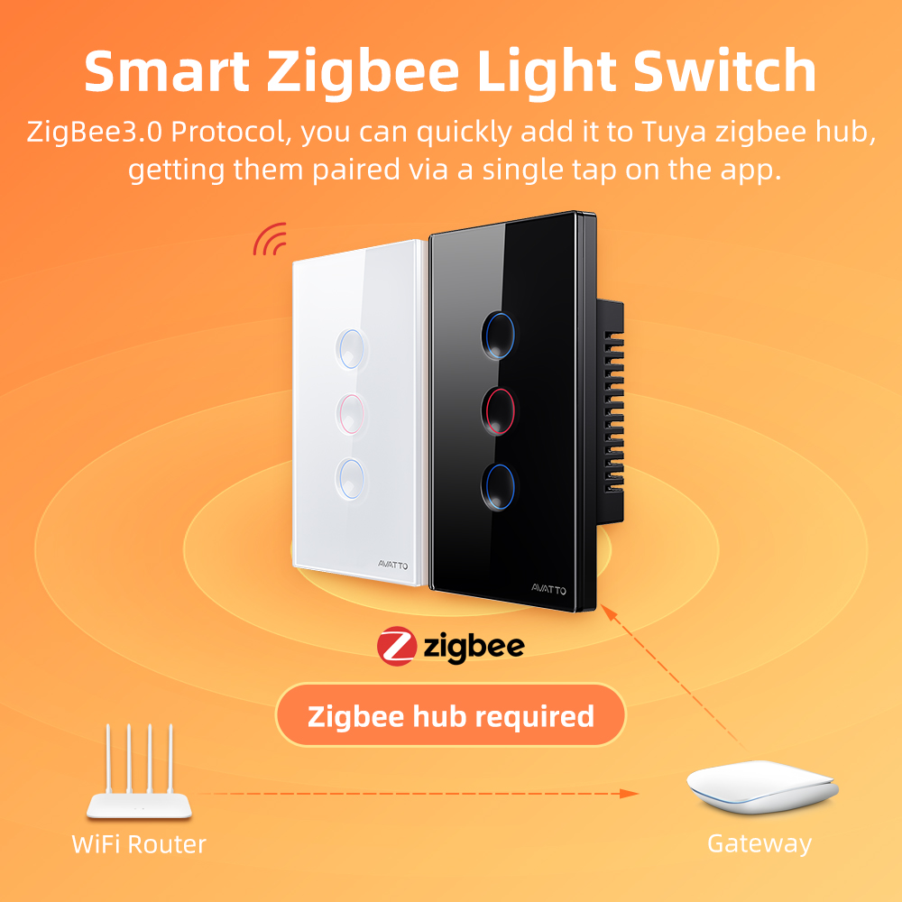 AVATTO 1/2/3/4 Gang ZigBee Sma - Smart Accessories ulasan dan harga
