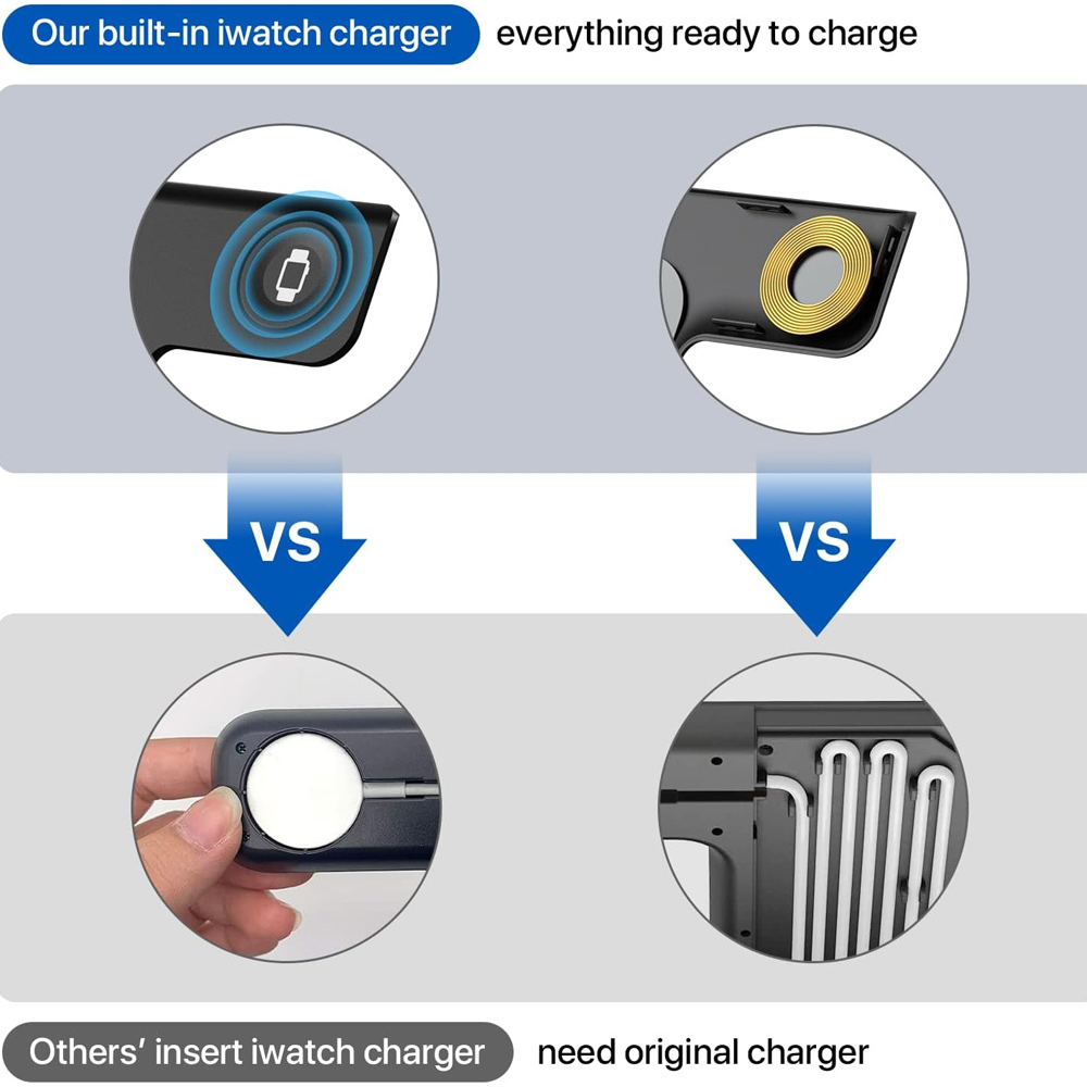 15W 3 in 1 LED Fast Wireless C - Smartwatch Ac ulasan dan harga