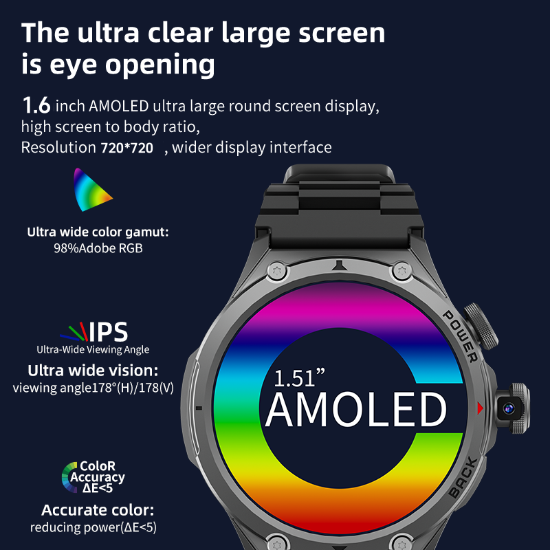 5G LTE 256GB Smartwatch WIFI S - Smartwatch Store ulasan dan harga