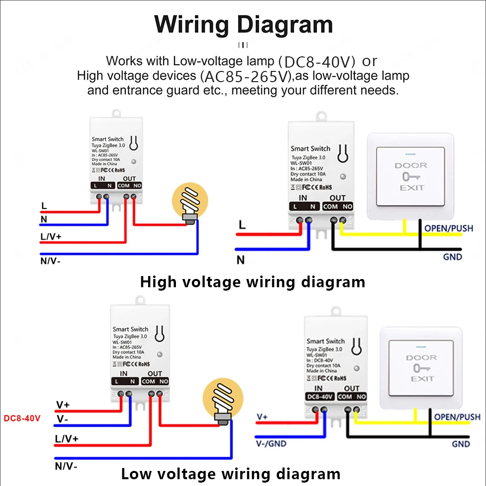 Tuya ZigBee Smart Switch Modul - Smart Accessories ulasan dan harga