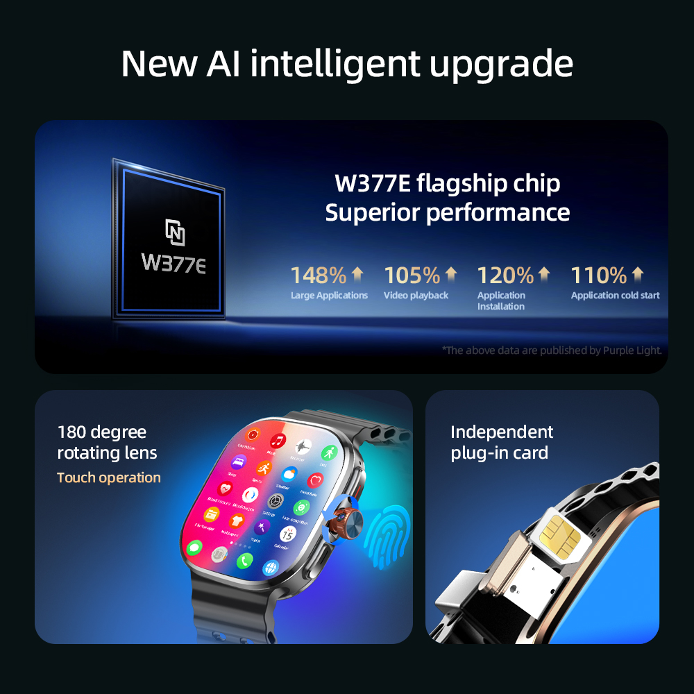 M99 Mini Smartwatch 5G LTE And - Smartwatch Id ulasan dan harga